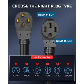 DEWENWILS EV RV Extension Cord 50 Amp, 10 Feet, NEMA 14-50P to 14-50R 6/3+8/1 Copper Wire, 12500W Heavy Duty EV Power Cord, STW Outdoor Waterproof Power Cable, for RV, EV, Camper, ETL Listed