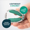 Confidence Clamp by Lunderg - The Original Incontinence Clamp for