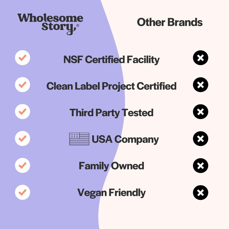 Wholesome Story Vitex 120 Vegacaps Sfn