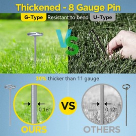 GZBEVITAR Landscape Fabric Pins, Thickened 8 Gauge Circle Top Landscape Pins, Not Easy to Bend 6 inch Galvanized Landscape Fabric Stakes, More Holding Power Than U-Shape Garden Staples (40)