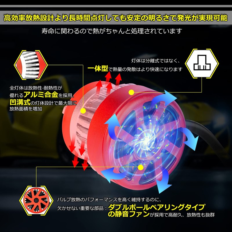 OPPLIGHT Genuine LED Fog Replacement, L1B LED Fog Lamp, Yellow,