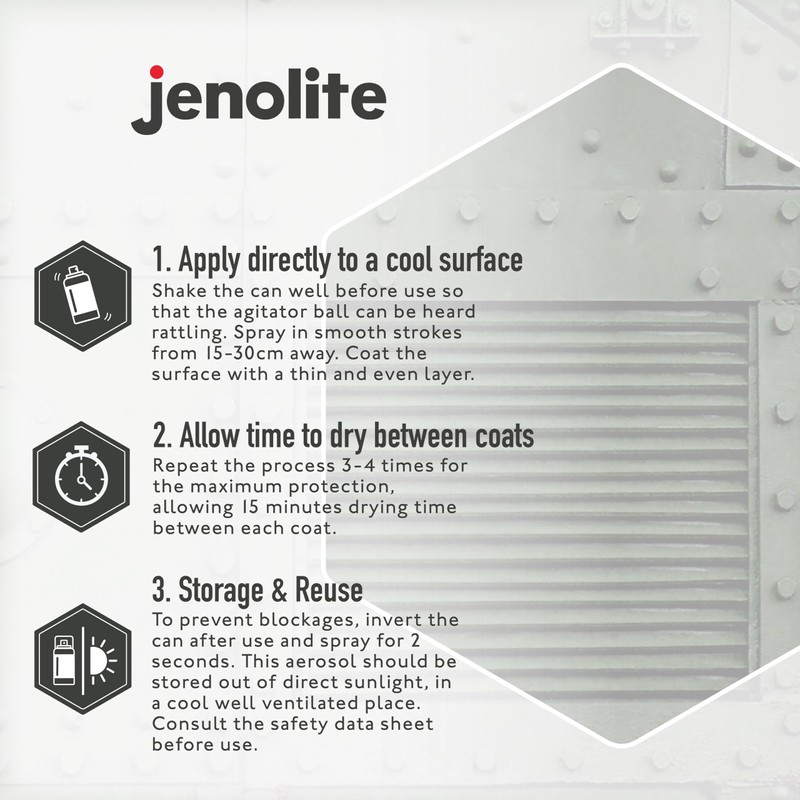 JENOLITE Camouflage Paint Olive Green 400ml (RAL 6003) Ideal for