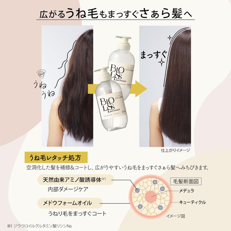 Biolis Pure Retouch Unedged Hair Conditioner, Refill, 11.6 fl oz