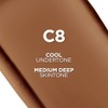 Oreal Paris True Match Super Blendable Foundation Medium Coverage Liquid
