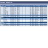 Blue Print ADH28515 Stabiliser Link with lock nuts, pack of