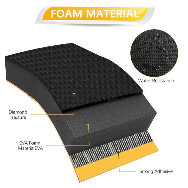 Garage Wall Protector，2 Pack 79 * 8 * 1/6，Sectional Foam