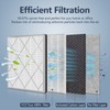 Midiex HE400/HE401/HE405 Filter Replacement Compatible with Shark Air Purifier 4