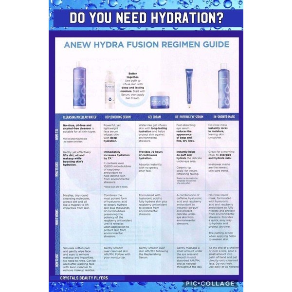 Avon ANEW HYDRA FUSION De-Puffing Eye Serum (1-0.5 fl.oz) (15 ml)