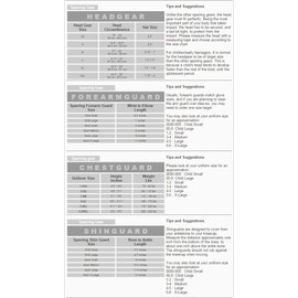 Pine Tree Complete Cloth Martial Arts Sparring Gear Set with Bag, Medium Red Headgear, Medium Other Gears