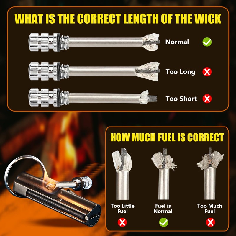 2 Pack Permanent Match Infinity Lighter, Multitool Keychain Bottle Opener