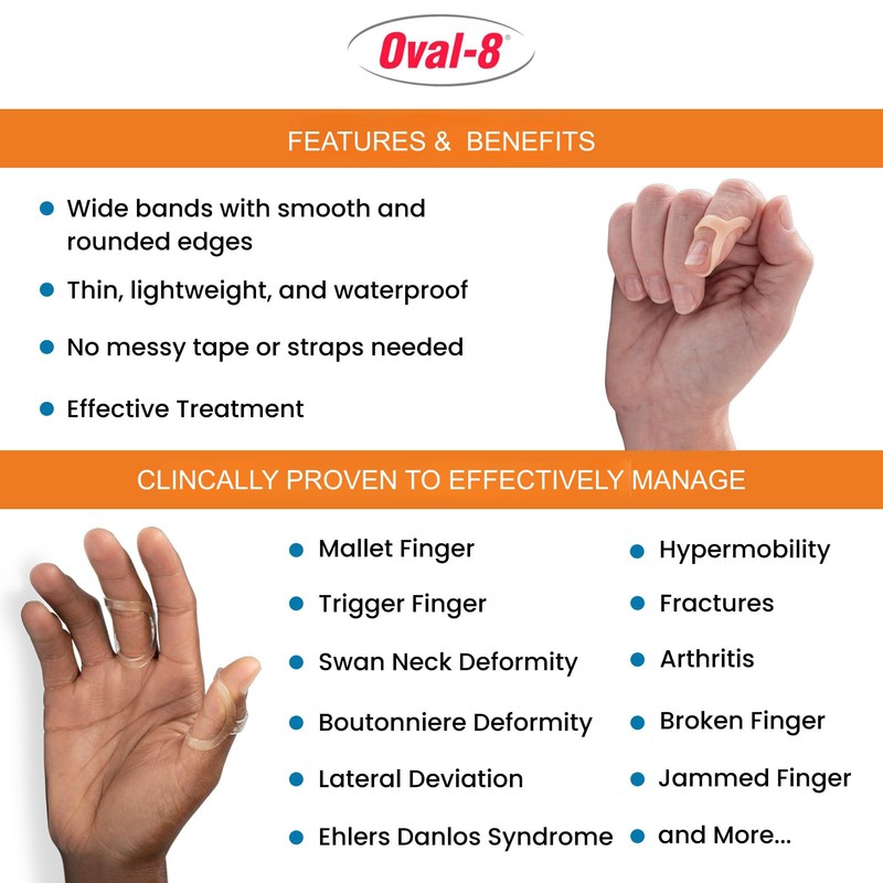 3-Point Products Oval-8 Finger Splint, Support and Protection for Arthritis,