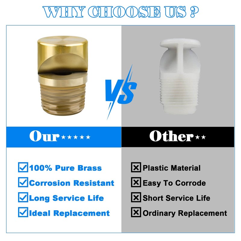 IWIWE Pool Brass Aerator 3/4 Inch MIP Compatible with Pool