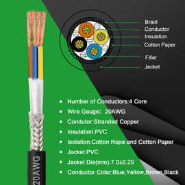 MOOKEERF 20/4 Shielded Wire 50FT,20AWG 4 Conductor Shielded Cable Stranded Pure Copper CNC Wire for CNC Router Machine,CNC VFD Spindle,3D Printer,Stepper Motor,Transformer,etc.