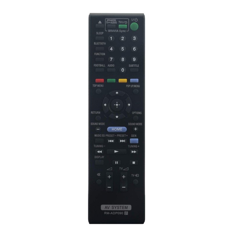 RM-ADP090 Replace Remote Control - WINFLIKE RMADP090 Remote Control Replacement