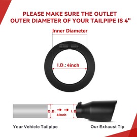 YITAMOTOR Universal 4 Inch Inlet Exhaust Tip, 4" Inlet 6" Outlet 12" Overall Length Polished Surface Stainless Steel Professional Exhaust Tip for All 4" Outside Diameter Tailpipe, Bolt-On, Black