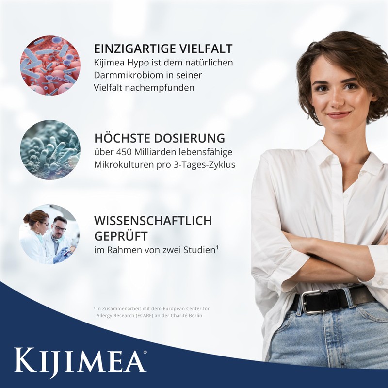 Kijimea® HYPO (formerly K53) – unique high-dose composition of 53