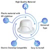 NU-SET | RV Roof Vent Caps | RV Roof Vent