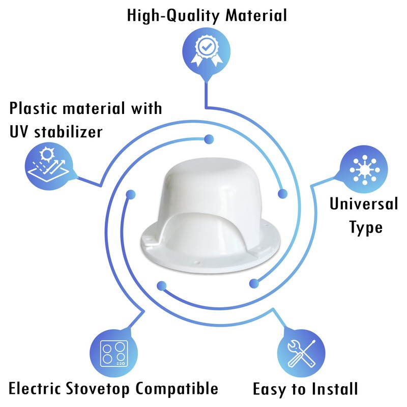 NU-SET | RV Roof Vent Caps | RV Roof Vent