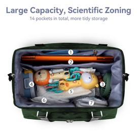 Pripher Diaper Bag Backpack for Daddy, Travel Bags with Laptop Compartment, Diaper Backpack, Large Capacity Hospital Bags for Labor and Delivery (Camo Olive Green Daddy Bag)