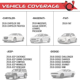 AMHTDOL 12+8 Cable Adapter for Chrysler, Security Bypass OBD2 SGW Adaptor for FCA 12 8 Connector, Compatible with IK618/D7/D7S/D7W/D8/D8S/D8BT/D8W/D9/D9S/D9 PRO/D9S PRO/X100 PAD3 Diagnostic Scan Tools