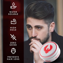 Atlas Matte Texture Clay 2.4 Ounce is a No Shine, Ultra Lightweight, Medium to Firm Hold, Thickening, Texturizing, Separating, Hair Styling and Grooming Product for Men and Women