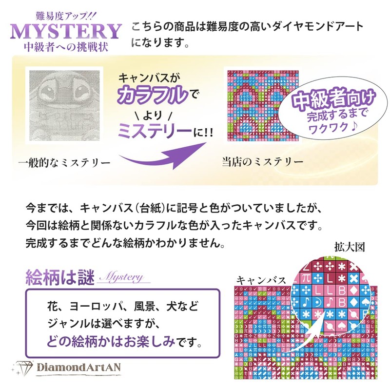 AN-diaart ダイヤモンドアート キット スクエアビーズ ミステリー図柄不明 ダイヤモンド塗装 (A3風景)