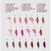 Charlotte Tilbury Original Lippenstift, Lippenkonturenstift, 1,2 g, Bella by Cloud.Sales