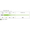 Cortland Streamer Sink Tip 15 Fly Line, Black/Green 100ft, WF5S/F