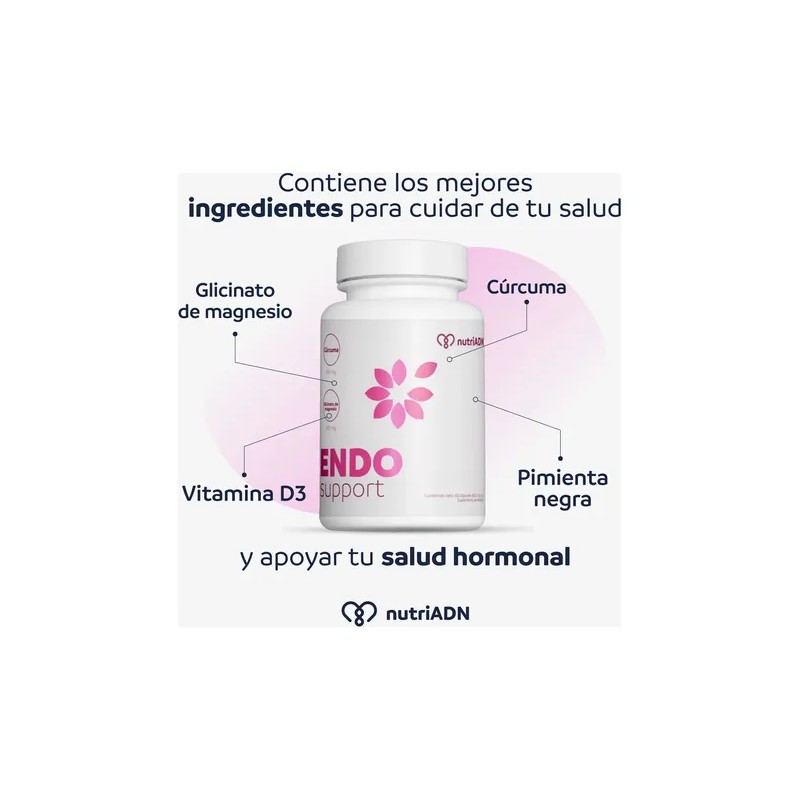 Curcuma Suplemento Endo Support Colicos 60 Capsulas
