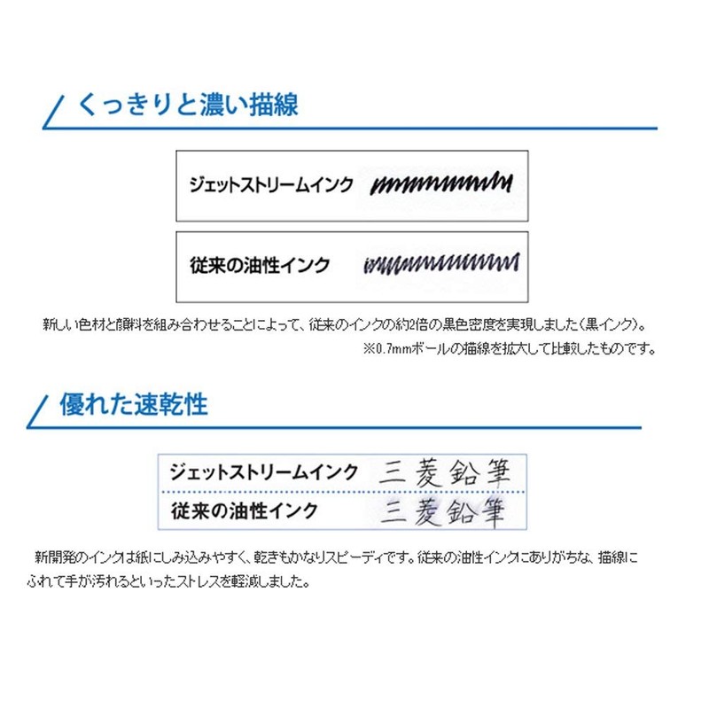 Assorted - Jetstream - uni Ballpoint Pen Black 0.38 mm