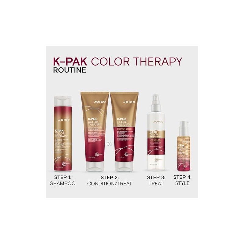 K-Pak Color Therapy Luster Lock by Joico for Unisex -