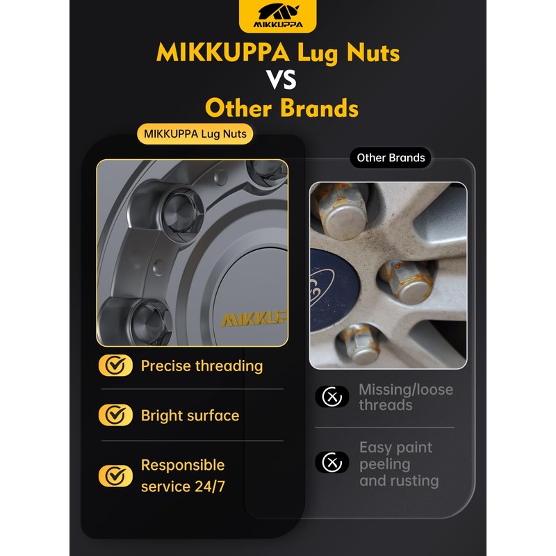 MIKKUPPA OEM M14x1.5 Lug Nuts - Replacement for 2017-2025 Ford