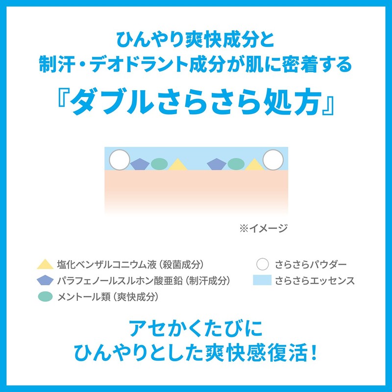 SEA BREEZE Deo & Water Trigger, Fresh Savon, 5.1 fl