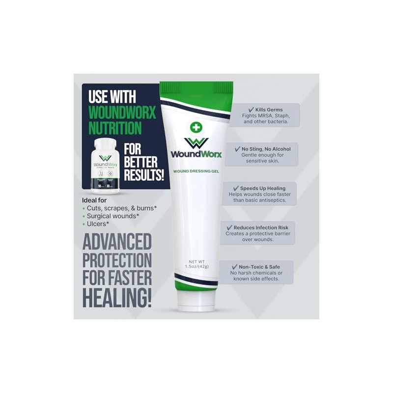 WoundWorx Silver Wound Dressing Gel – Non-Toxic Skin Care