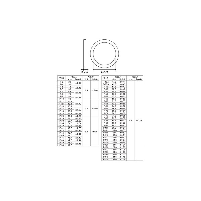Yawata Screw O-Ring P-16 0.8 x 0.09 x 0.8 inches