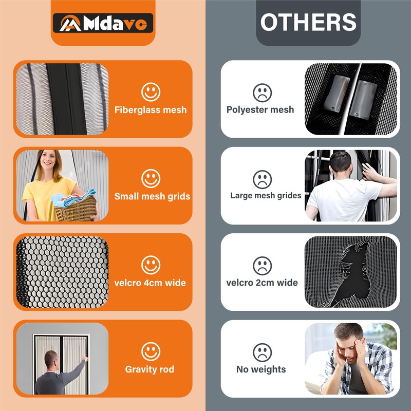 Mesh Screen with Magnetic Closure-Keeps Bugs Out Let Breeze in,