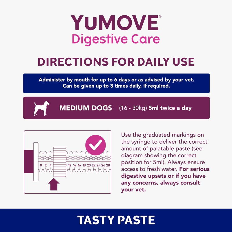 YuMOVE Digestive Care Rapid, Dog Pre and Probiotic Paste for