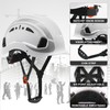 LOHASWORK Hard Hat, Construction Safety Helmet, Hard Hat with Chin