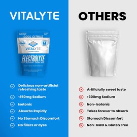 Vitalyte Vitalyte Electrolyte Powder Drink Mix, Isotonic Electrolyte Hydration Mix, Case Pack (6 Pack, Cool Citrus)