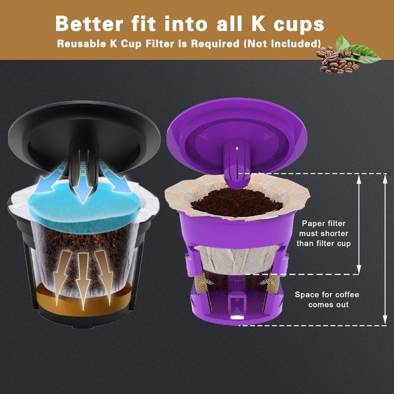 300 Count Disposable K Cup Filters, Coffee Filter Paper for