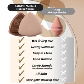 BAIGISH Makeup Sponge Set For Foundation Concealer, Triangle Powder Puff Soft Sponges Blender, Latex Free Blender Sponge For Liquid, Cream, and Powder Seamless & Flawless Makeup (Maillard 2 Set)