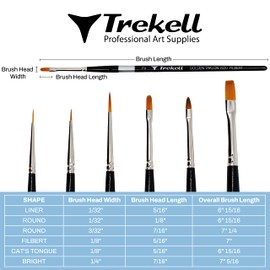 Trekell Golden Taklon Acrylic Paint Brush Set - 6" Brush Handles, 6 Piece Set - Professional Oil Paint, Watercolor, Gouache and Acrylic Brush Set