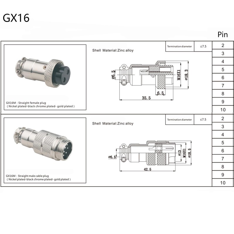6.56 ft GX16 2 Pin Single Female Cable, GX16 2Pins