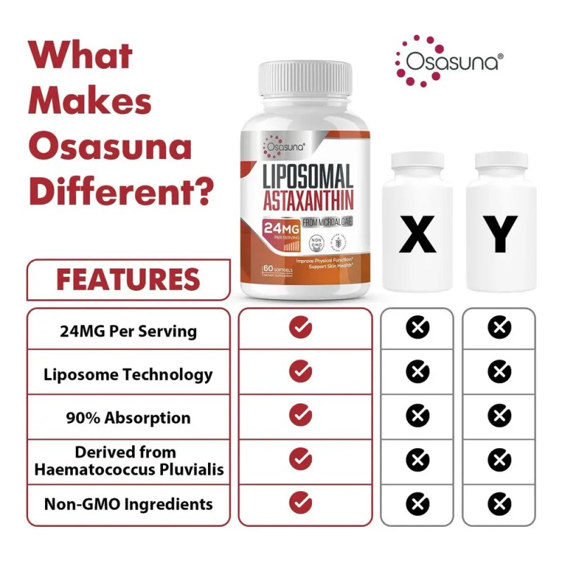 Osasuna Liposomal Astaxantina 24mg Con 60 Softgels Importado