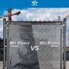 FenceScreen Fence Privacy Screen - Extreme 98% Blockage Temporary Windscreen