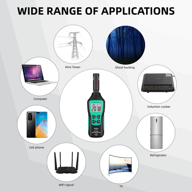 EMF Meter, EMF Detector, EMF Tester Digital LCD, Electromagnetic Radiation