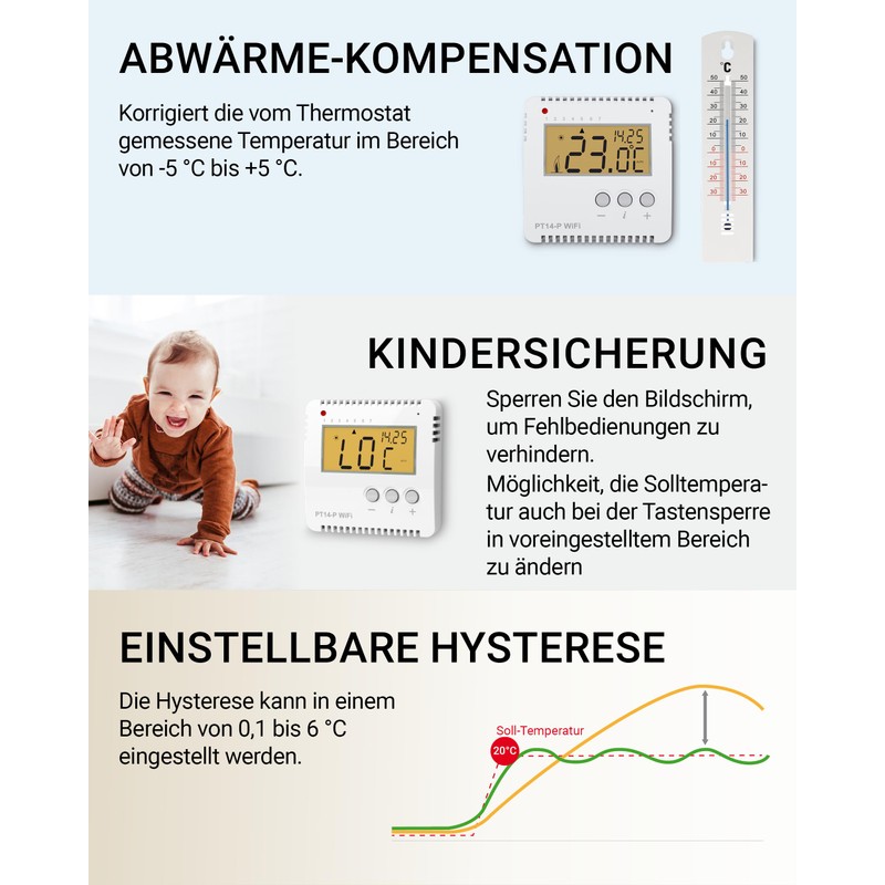 ELEKTROBOCK PT14-P WiFi - Smart WLAN Room Thermostat 230 V