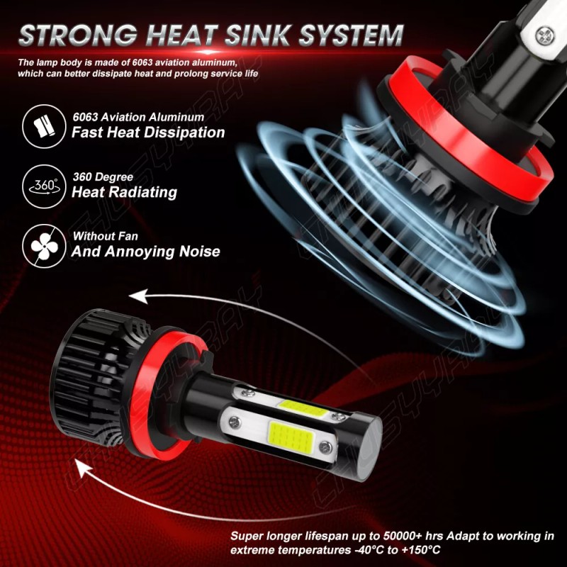 CHUSYYRAY For Freightliner Cascadia Combo 6x H11 LED Headlight Bulbs+Fog