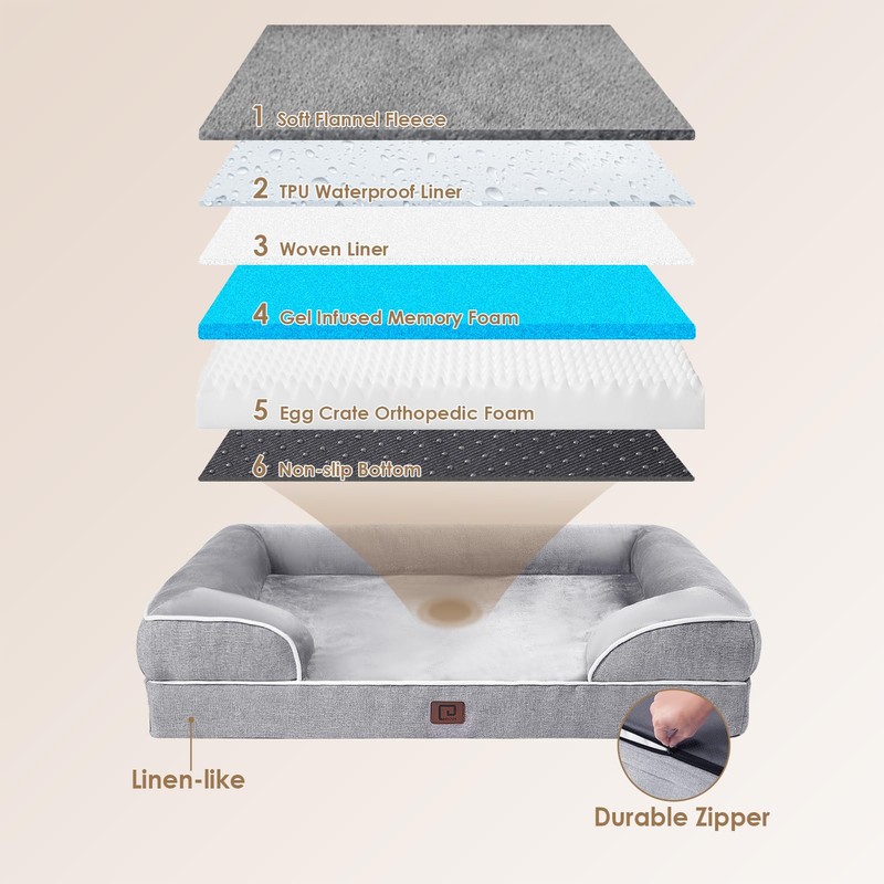 EHEYCIGA Orthopedic Dog Beds Large Sized Dog, Waterproof Memory Foam
