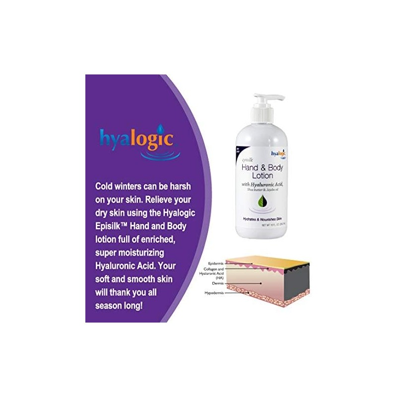 Hand & Body HA Lotion w/Shea Butter & Jojoba Oil